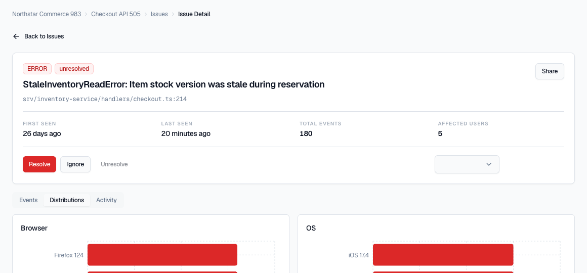 Errova issue distributions showing browser OS release and environment impact